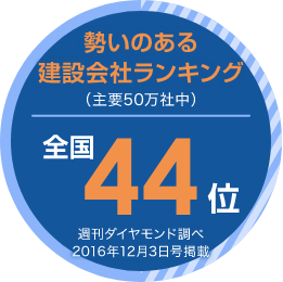 勢いのある建設会社ランキング 全国44位